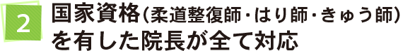 国家資格（柔道整復師・はり師・きゅう師）を有した院長が全て対応